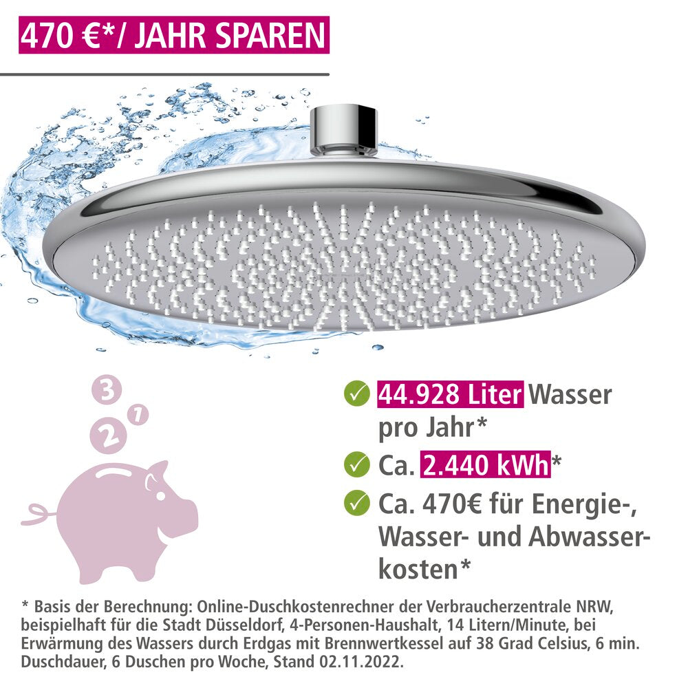 Regndusjhode Watersaving Ø 20 cm rustfritt stål detalj
