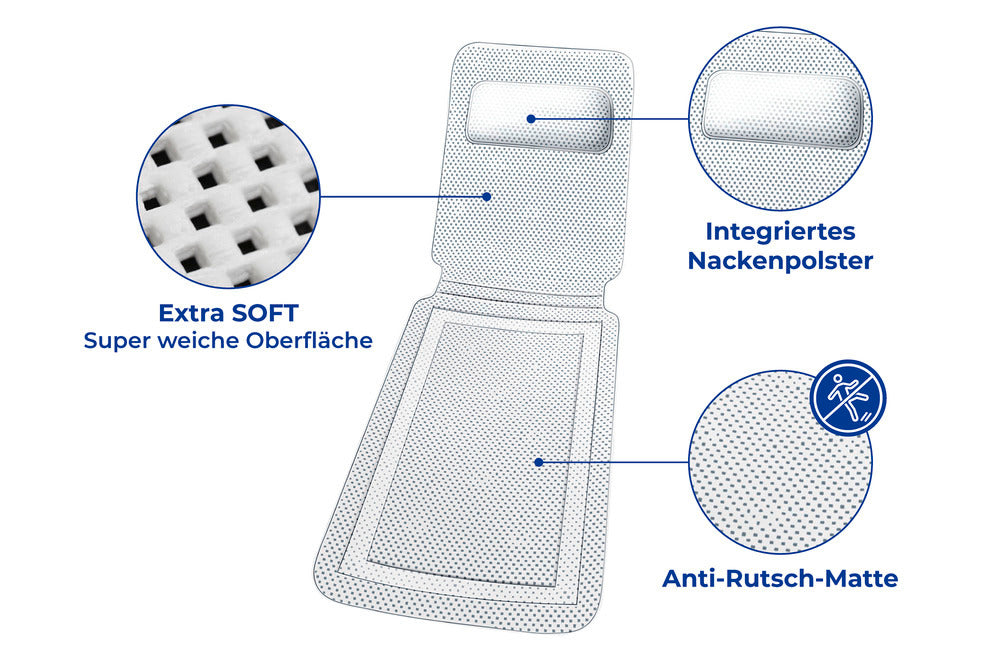 Montert Badekarsmatte Komfort 125 x 36 cm hvit i badekar