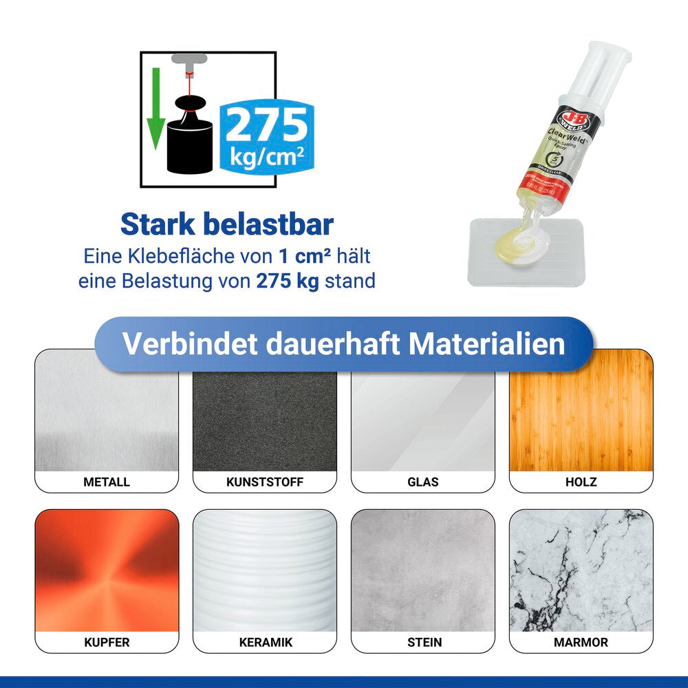 ClearWeld 2-komponent lim transparent uten limspor - JB Weld detalj