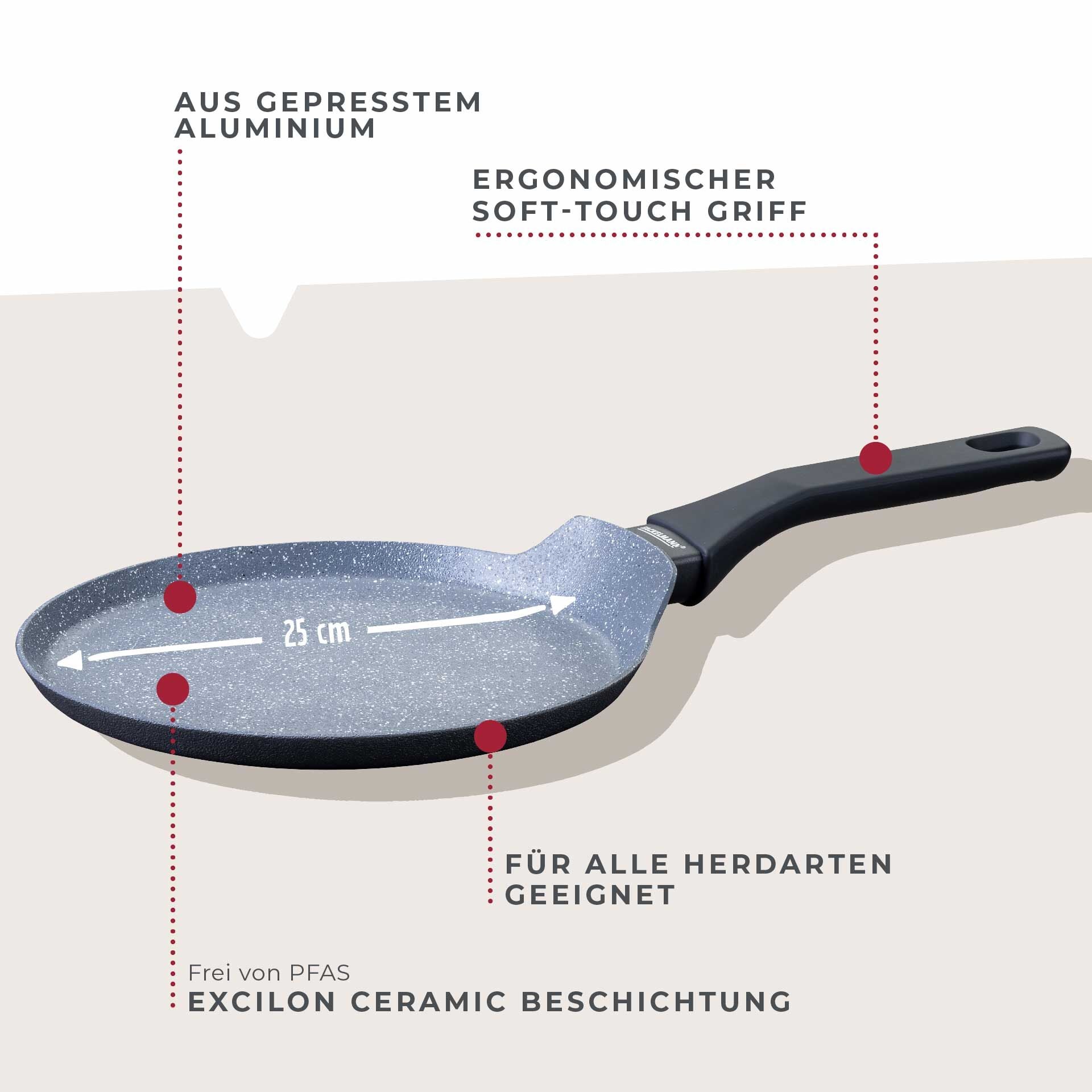 Crêpepanne keramikk non-stick Ø25 cm Cosmo - Fackelmann nærbilde av belegg