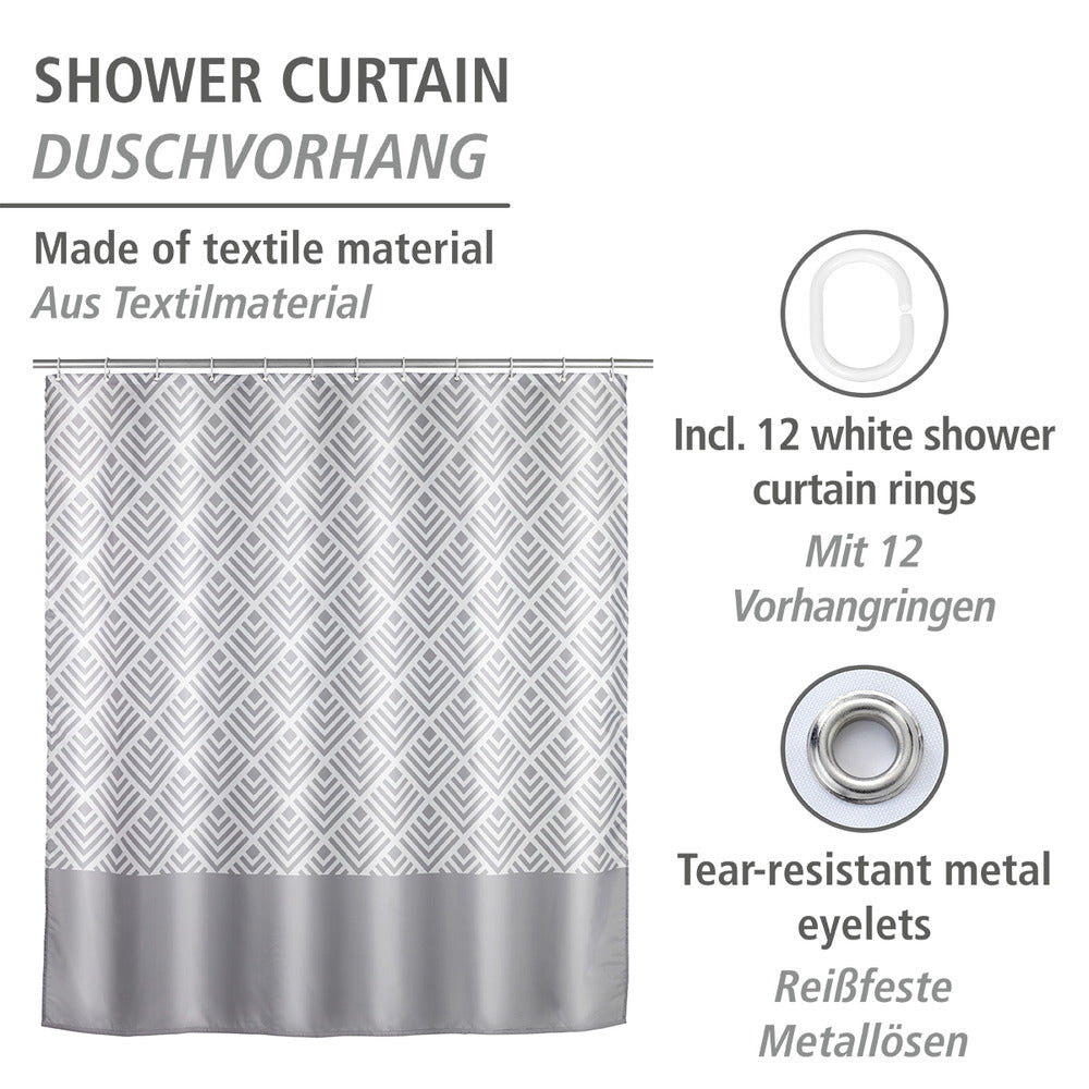 Dusjforheng Echo anti-mugg polyester grå bakside
