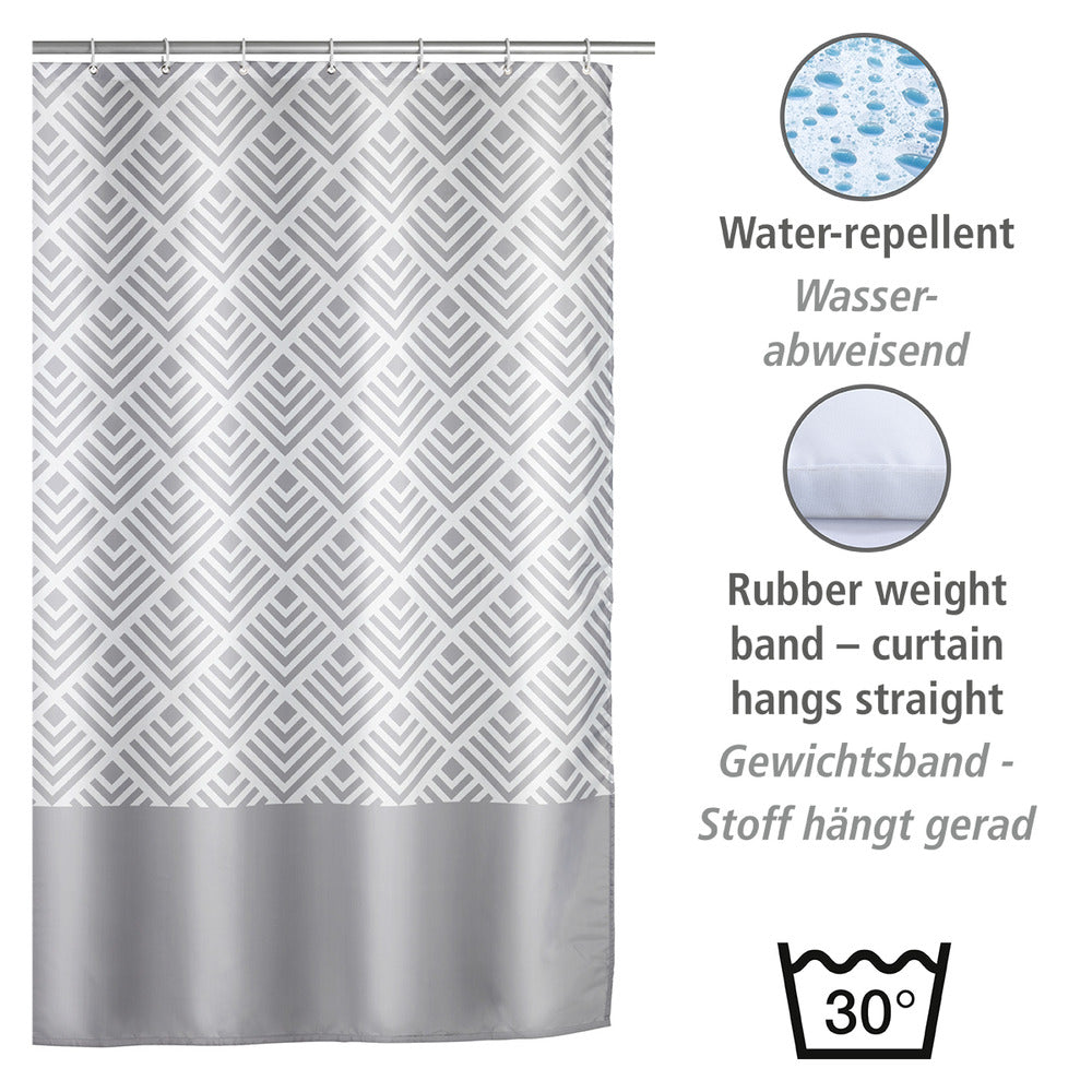 Dusjforheng Echo anti-mugg polyester grå detalj