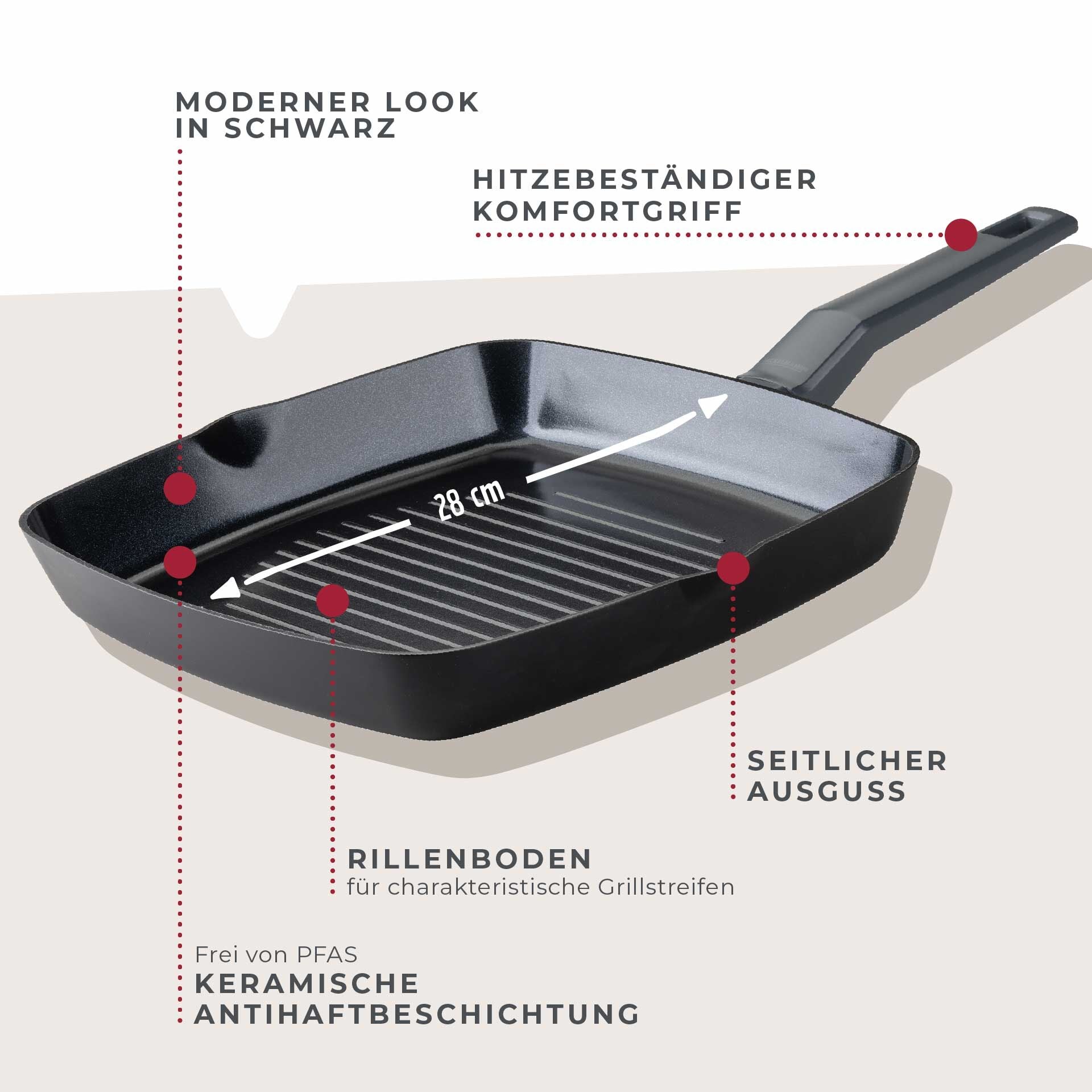Grillpanne keramikk non-stick Ø28 cm Statement detalj av belegg
