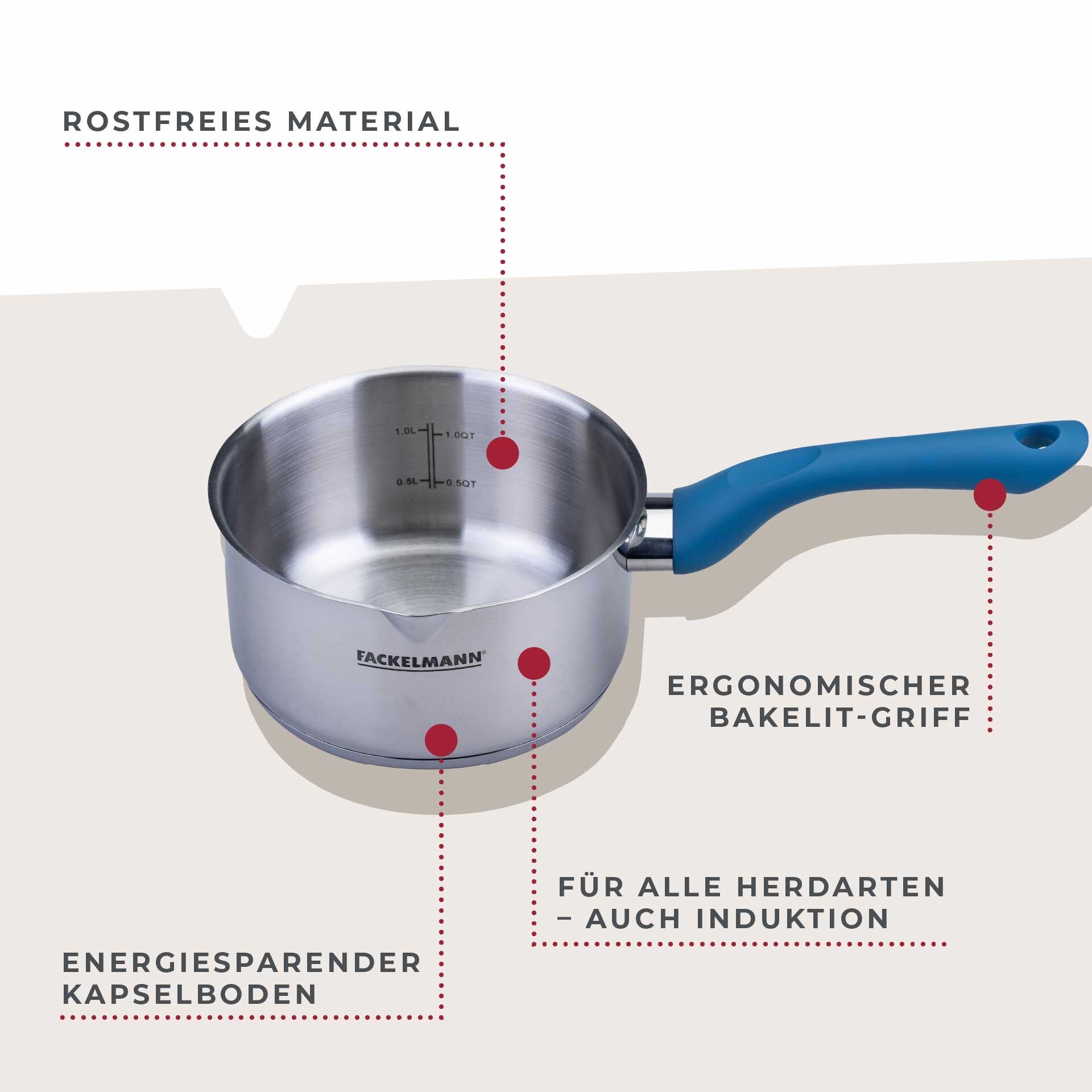 Kasserolle Essential Ø16 cm 1,5 L rustfritt stål blå detalj av håndtak