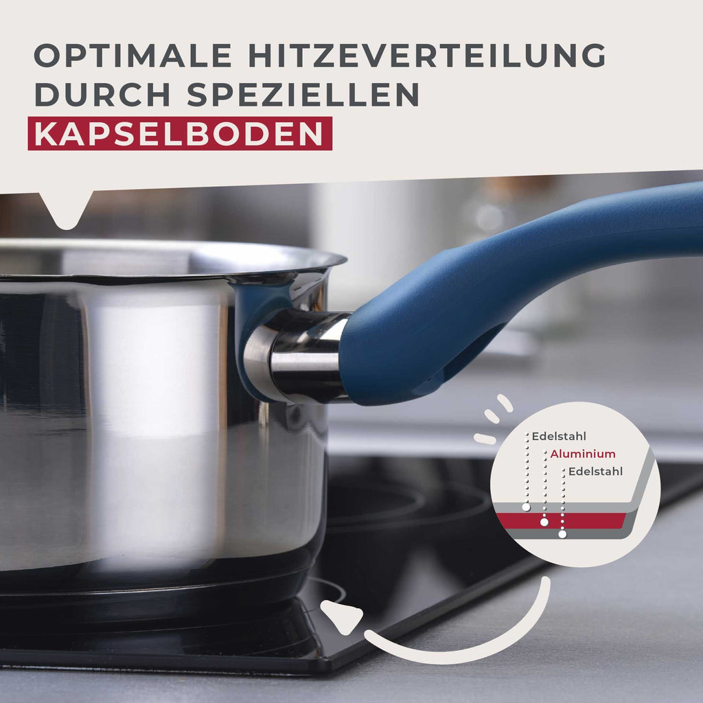 Kasserolle Essential Ø16 cm 1,5 L rustfritt stål blå sett fra siden