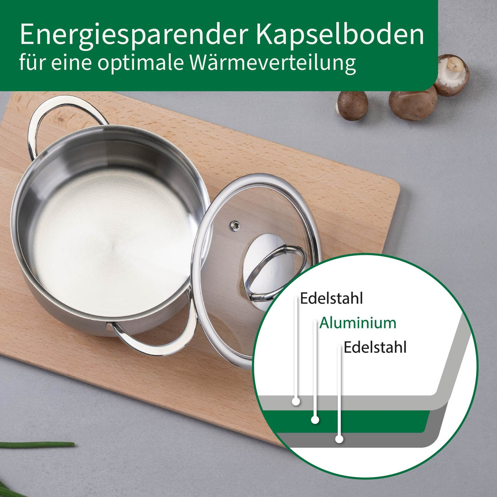 Bunn av Kjele med glasslokk Leipzig Ø16 cm 2 L rustfritt stål