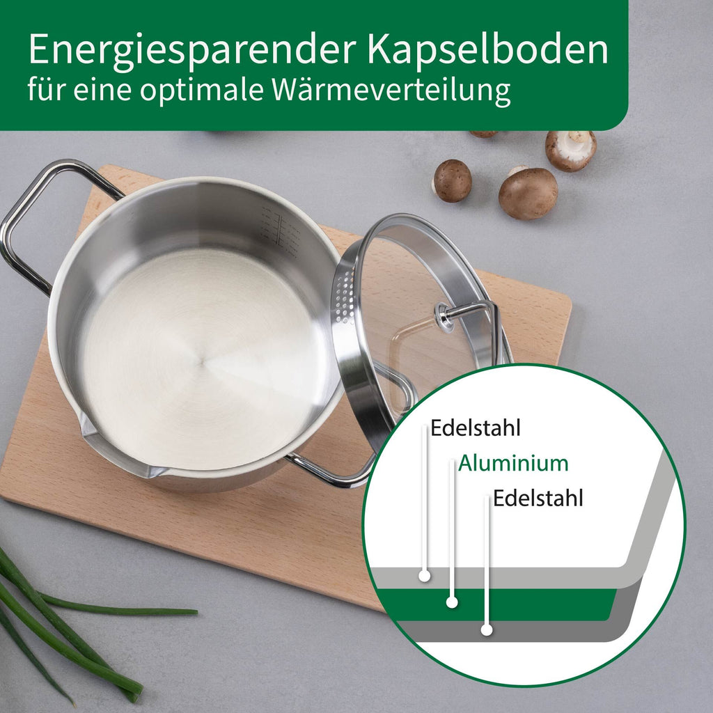 Kjele med glasslokk Nürnberg Ø20 cm rustfritt stål 3,6 L sett fra toppen