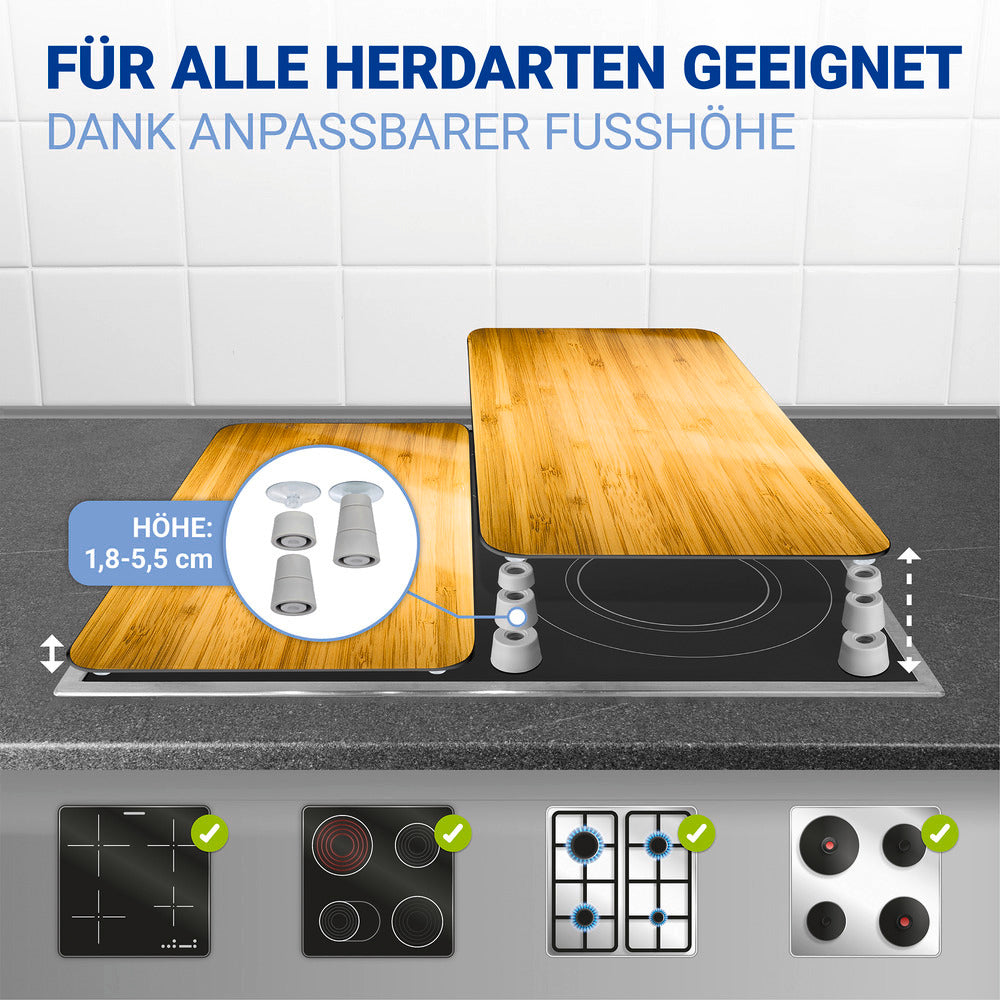 Detalj av komfyrdekkplater glass universal 2-delt sett treimitasjon