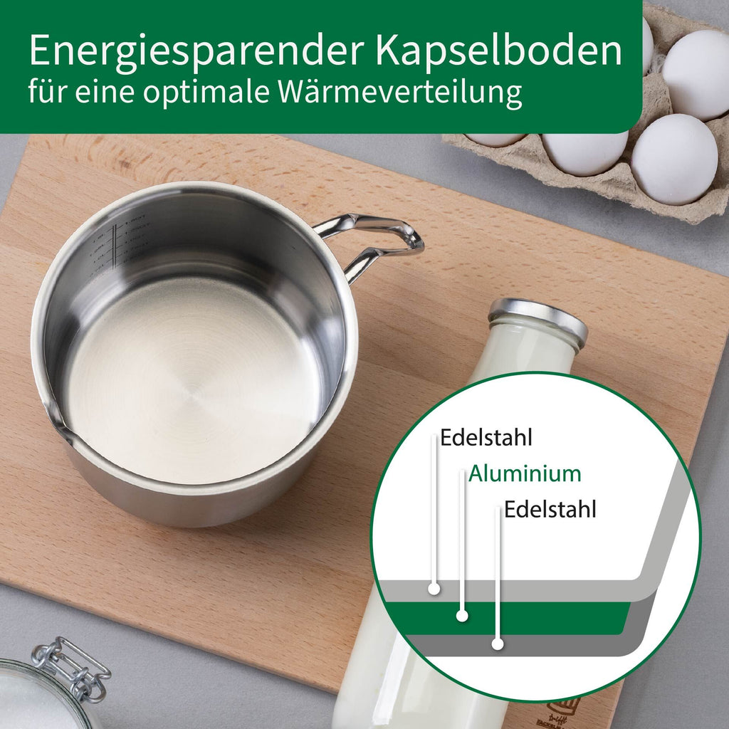 Melkekjele rustfritt stål Ø14 cm 1,7 L sideprofil