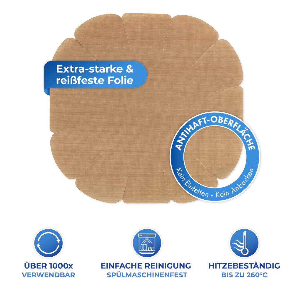 Non-stick bakeforminnlegg rund gjenbrukbar - Wenko montert i form