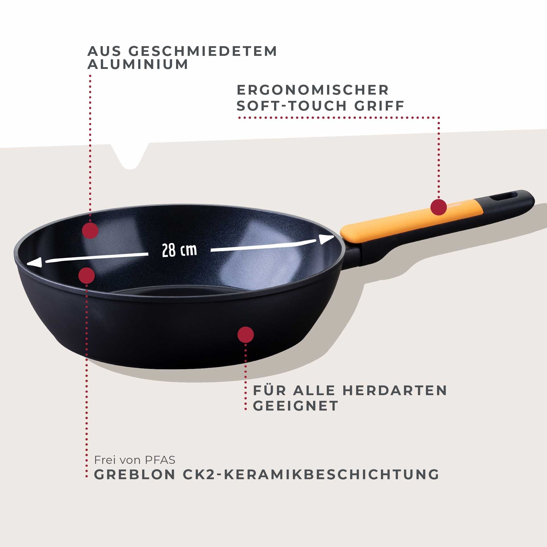 Sauteringspanne keramikk non-stick Ø28 cm Soft Collection detalj av håndtak