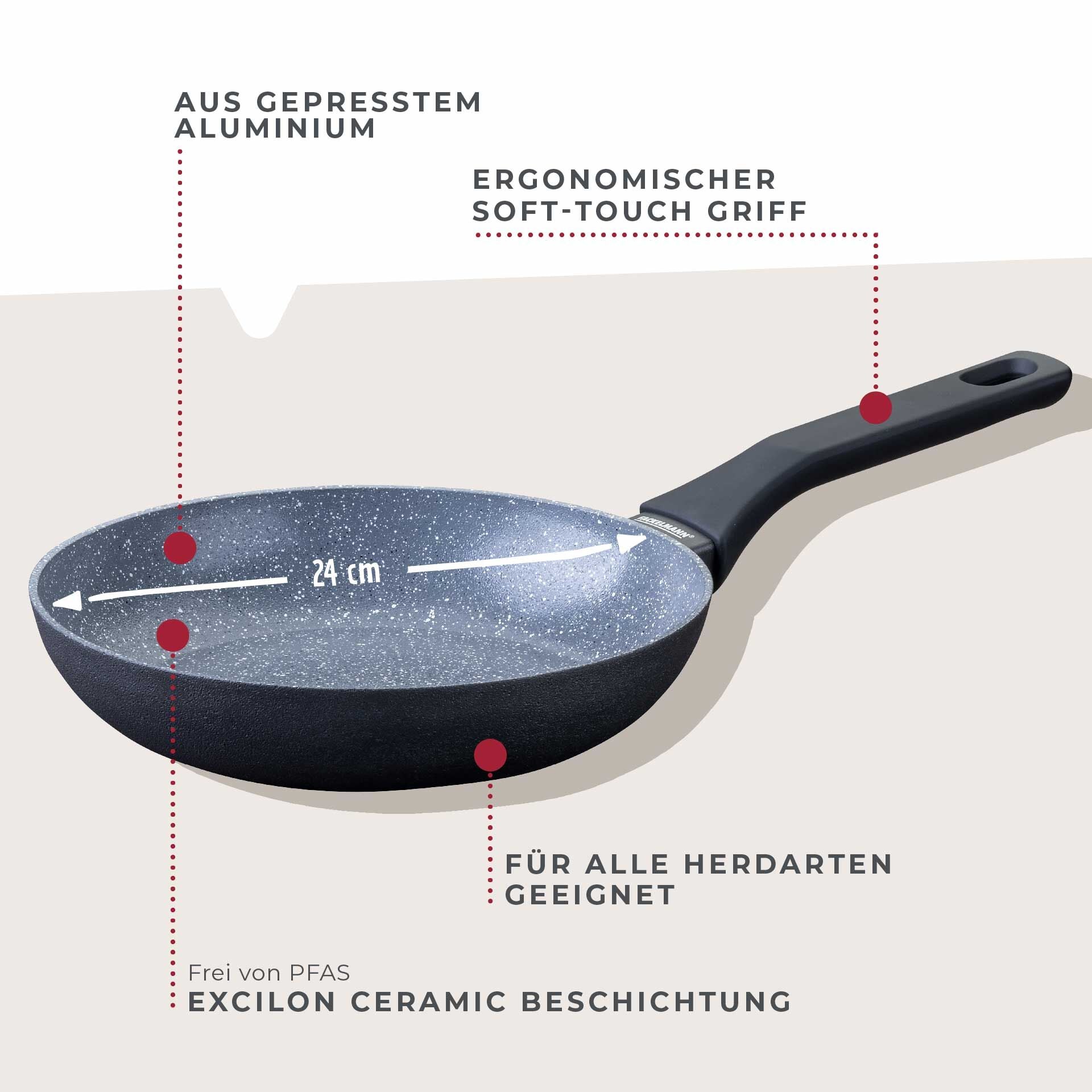 Stekepanne Cosmo keramikk non-stick Ø24 cm håndtak detalj