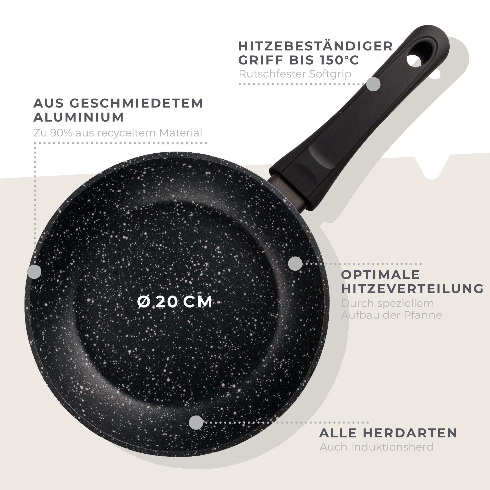 Stekepanne non-stick Marble Ø20 cm aluminium - Fackelmann detalj av håndtak