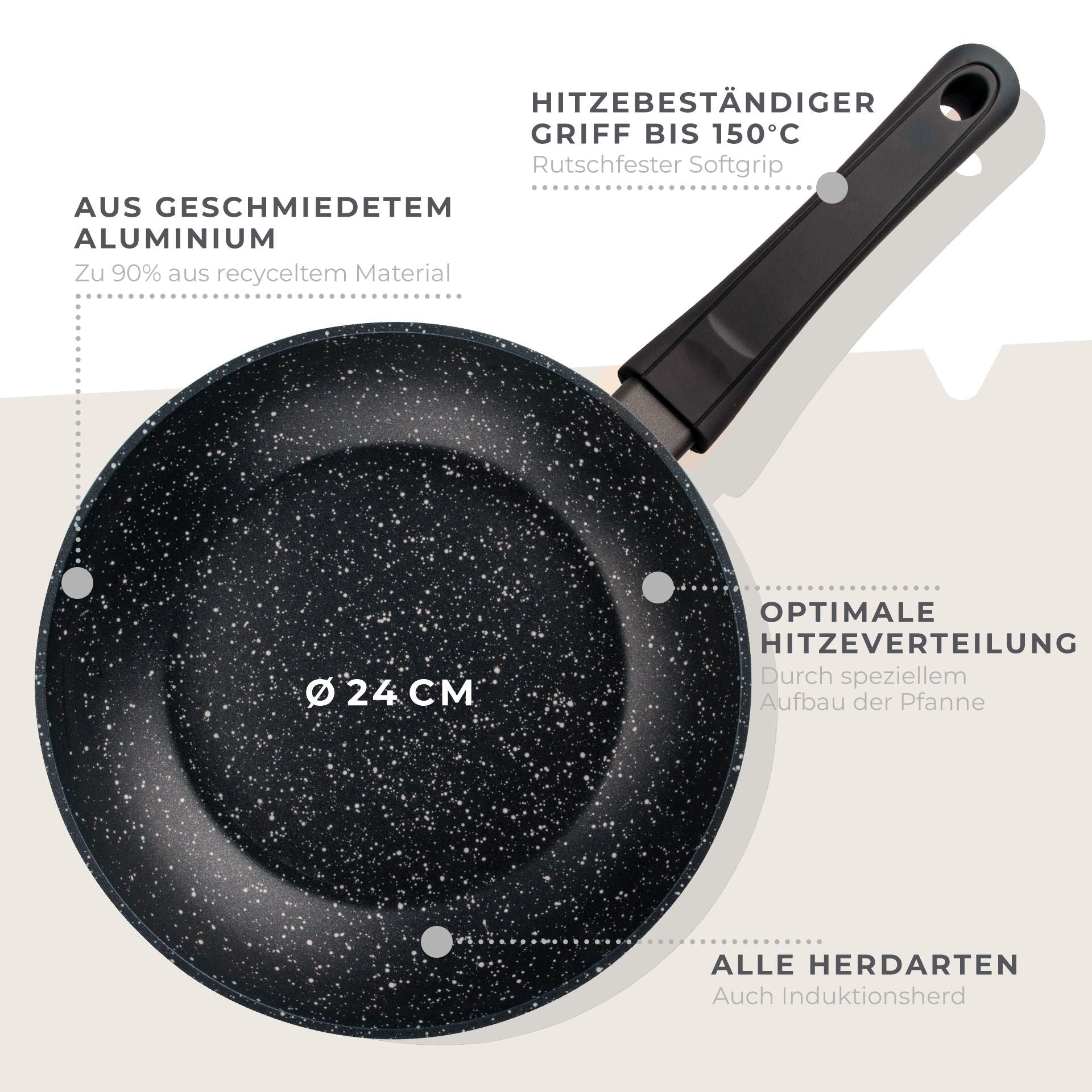 Detalj av non-stick belegg på Stekepanne non-stick Marble Ø24 cm aluminium