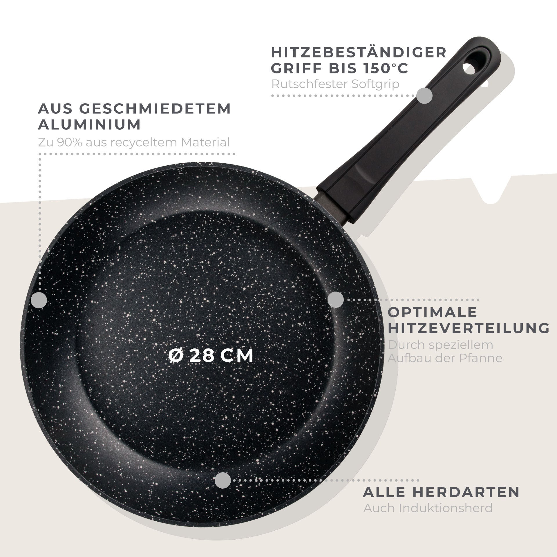 Detalj av non-stick belegg på Stekepanne non-stick Marble Ø28 cm aluminium - Fackelmann