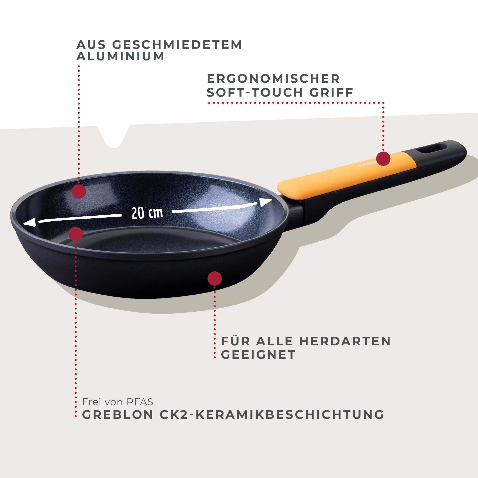 Detalj av silikonhåndtak på Stekepanne Soft Collection keramikk non-stick Ø20 cm - Fackelmann