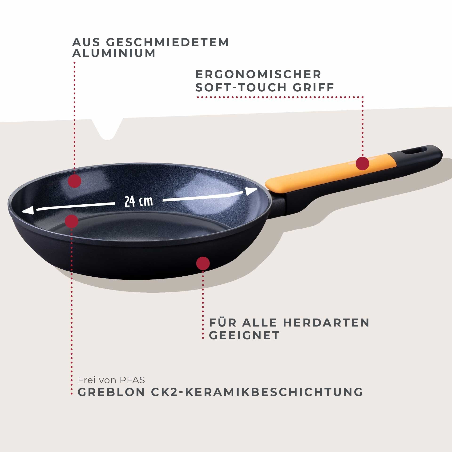 Nærbilde av keramisk non-stick belegg på Stekepanne Soft Collection