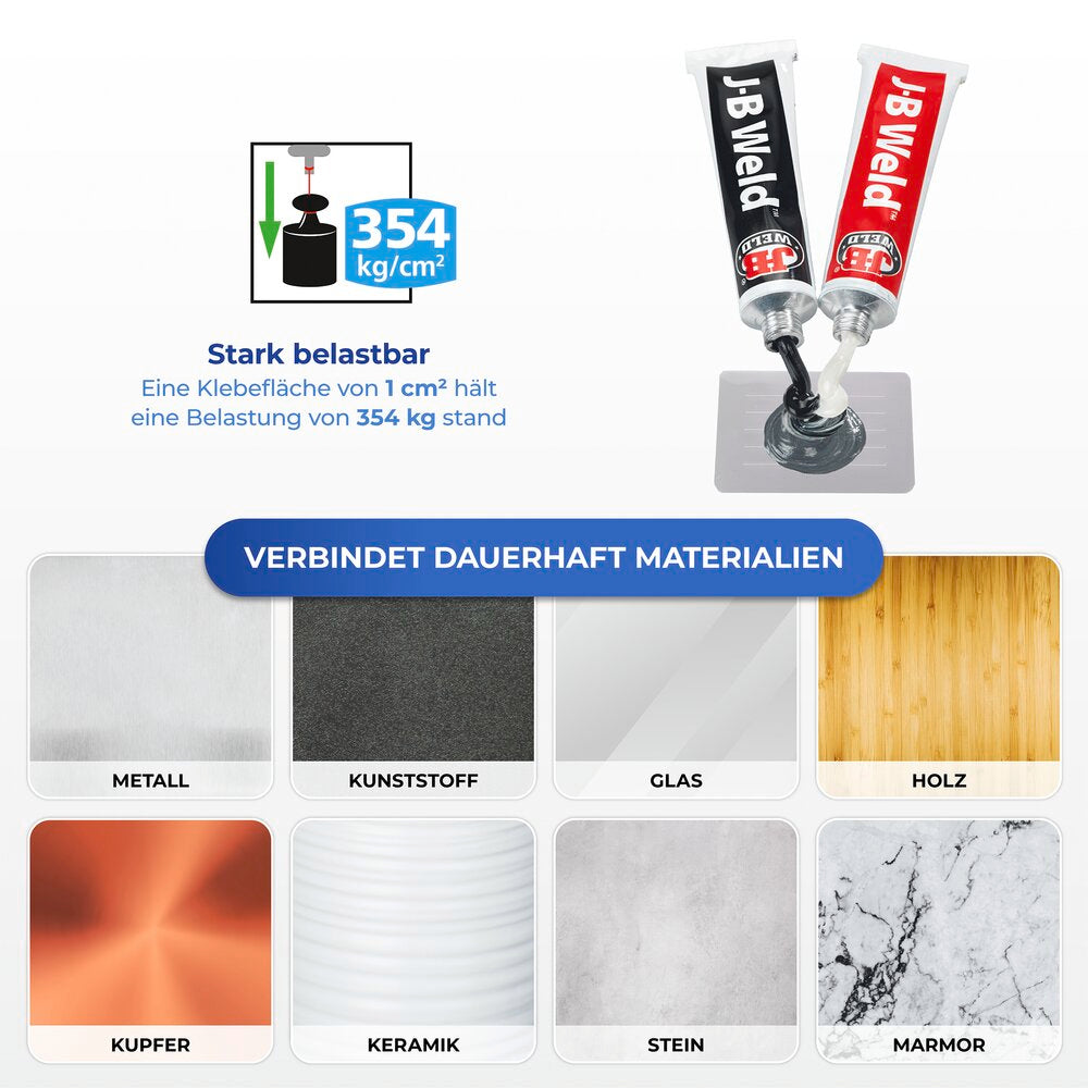 Tokomponent epoksylim Industro supersterk - JB Weld detalj av limflaske