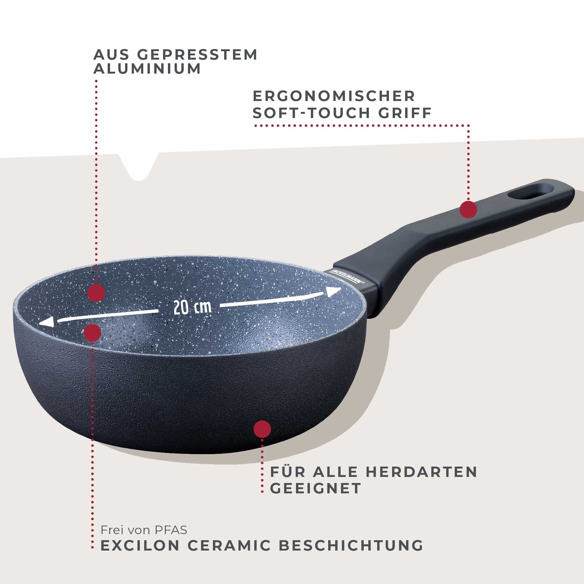 Detalj av keramisk non-stick belegg på Wokpanne keramikk non-stick Ø20 cm Cosmo - Fackelmann