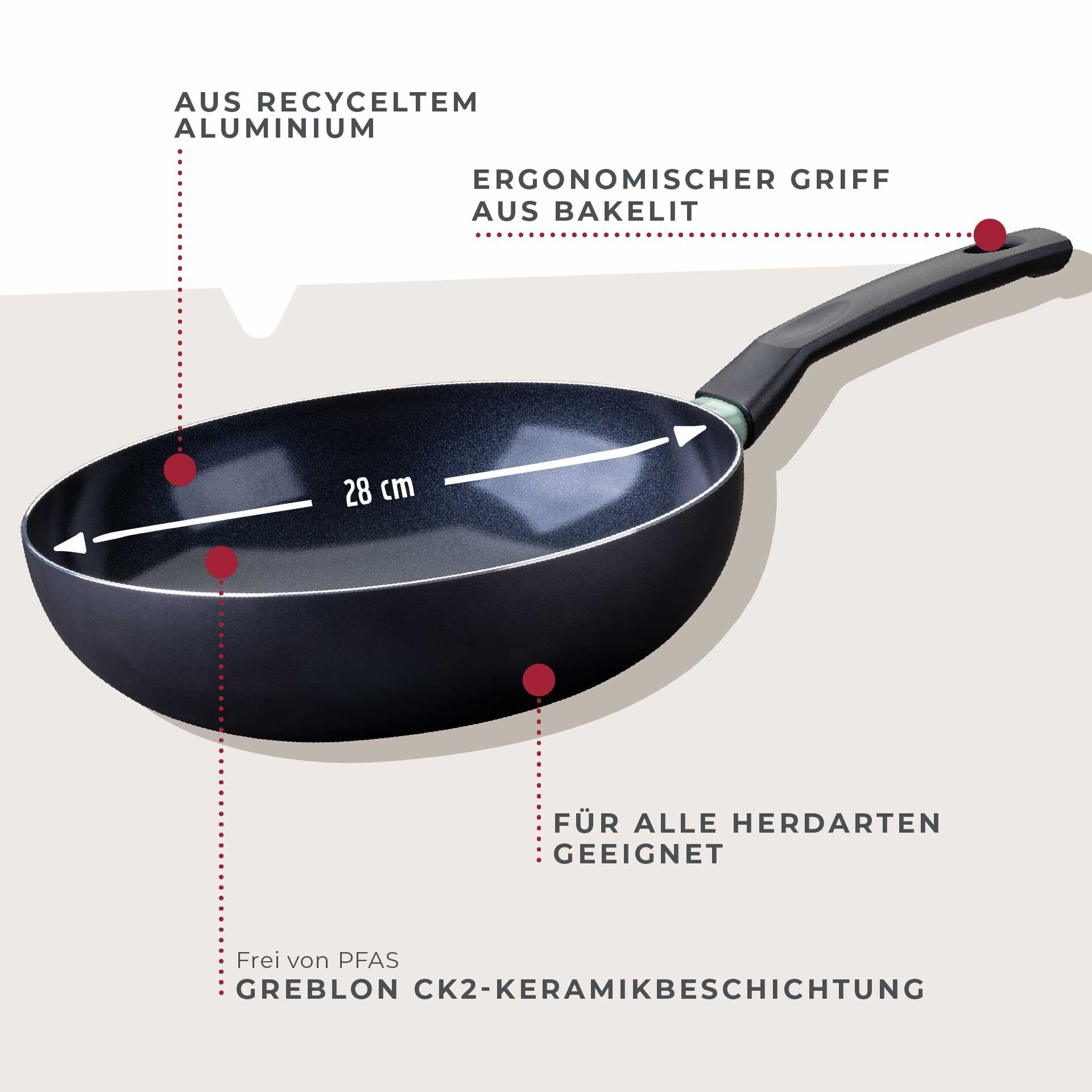Wokpanne keramikk non-stick Ø28 cm Brandao - håndtak detalj