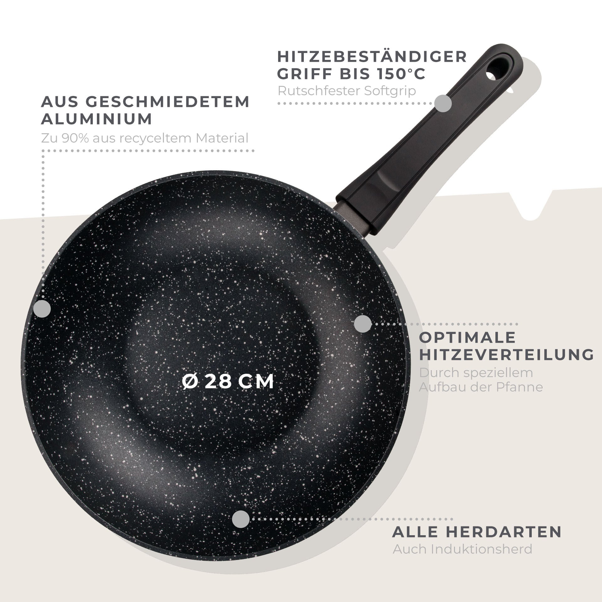 Nærbilde av non-stick belegg på Wokpanne Marble non-stick Ø28 cm