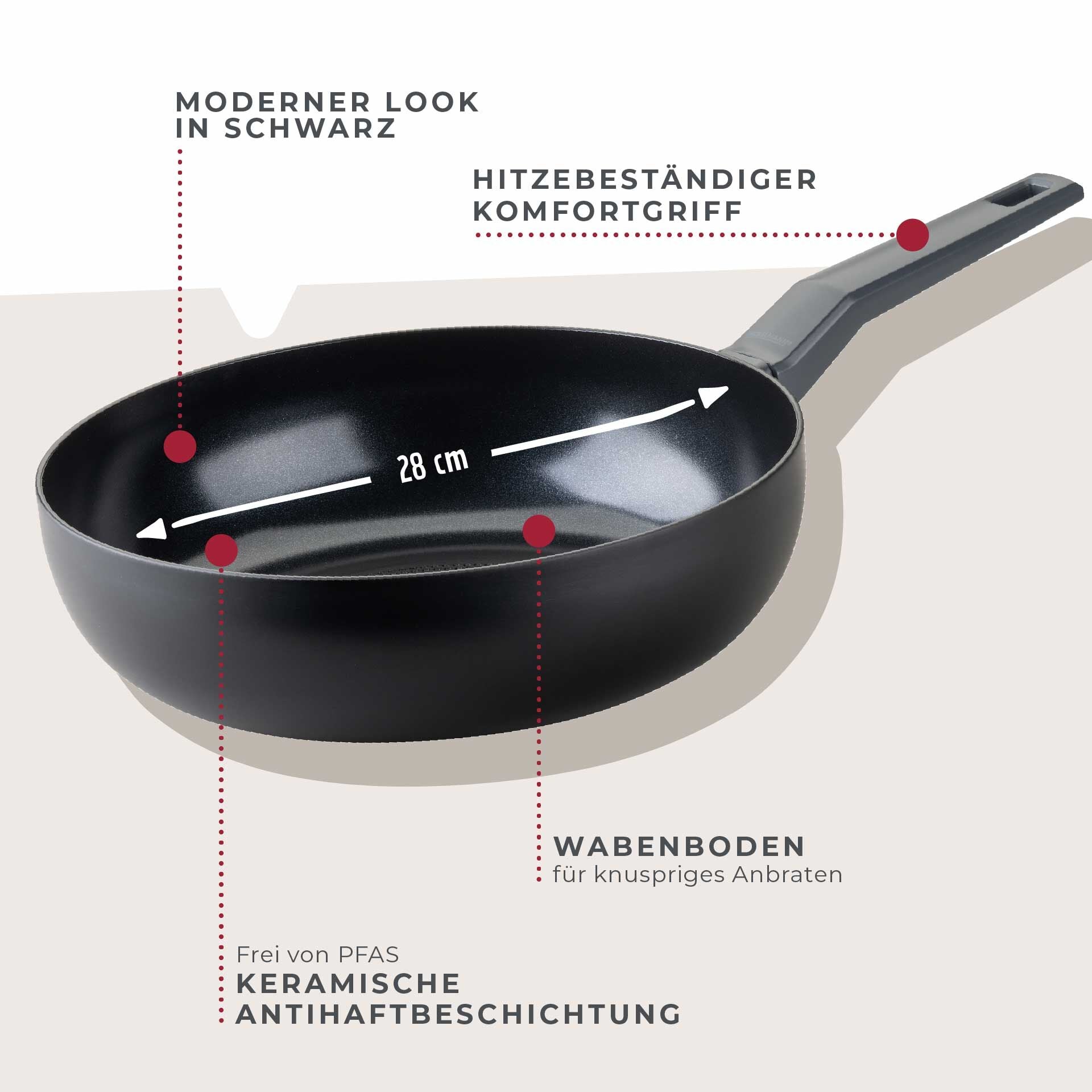 Wokpanne Statement keramikk non-stick Ø28 cm aluminium detalj av belegg